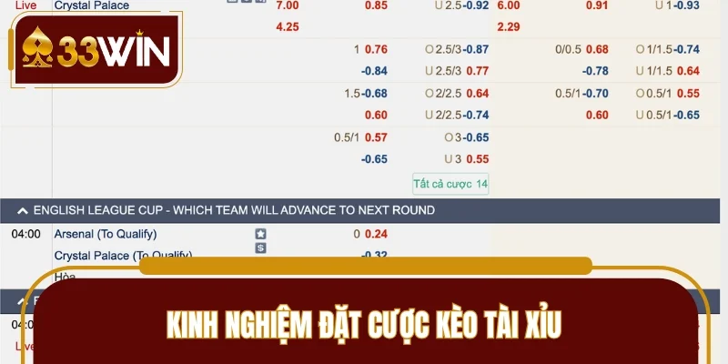 Tuyệt chiêu chọn cửa trúng dễ dàng