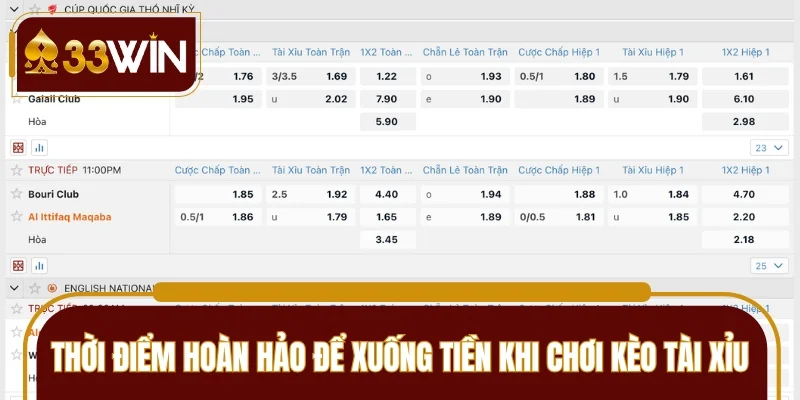 Thời khắc vàng bạn nên đặt tiền để vào kèo