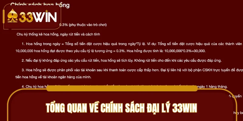 Thông tin chính sách đại lý 33WIN cần nắm